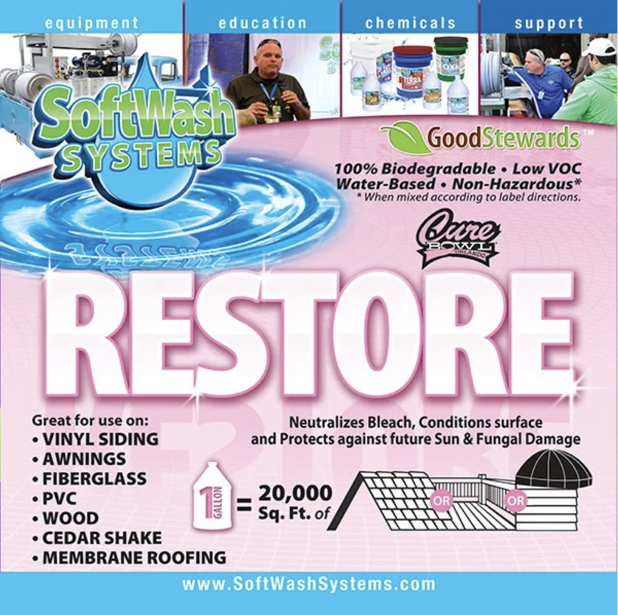 Restore by Softwash Systems Questions & Answers