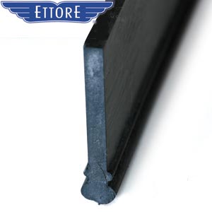 Is this ettore rubber compatible with my sorbo equipment? (channels)
